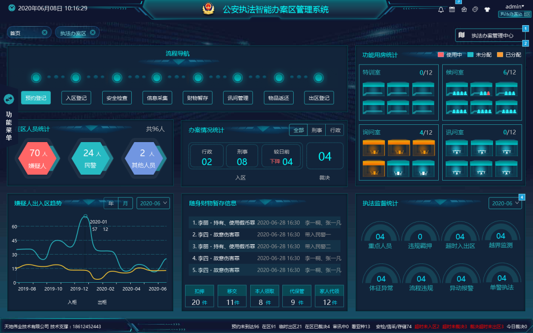 3-2305161S55b08 yl23455永利(中国)股份有限公司官网