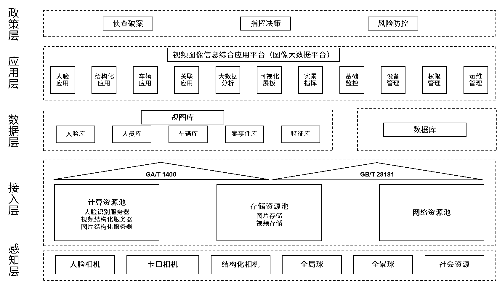 yl23455永利(中国)股份有限公司官网