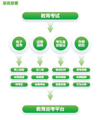 yl23455永利(中国)股份有限公司官网