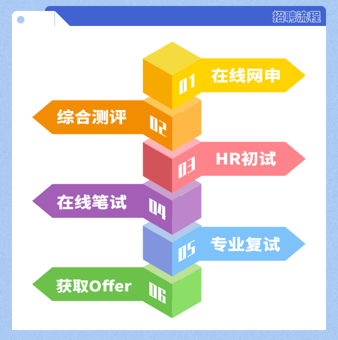 yl23455永利(中国)股份有限公司官网