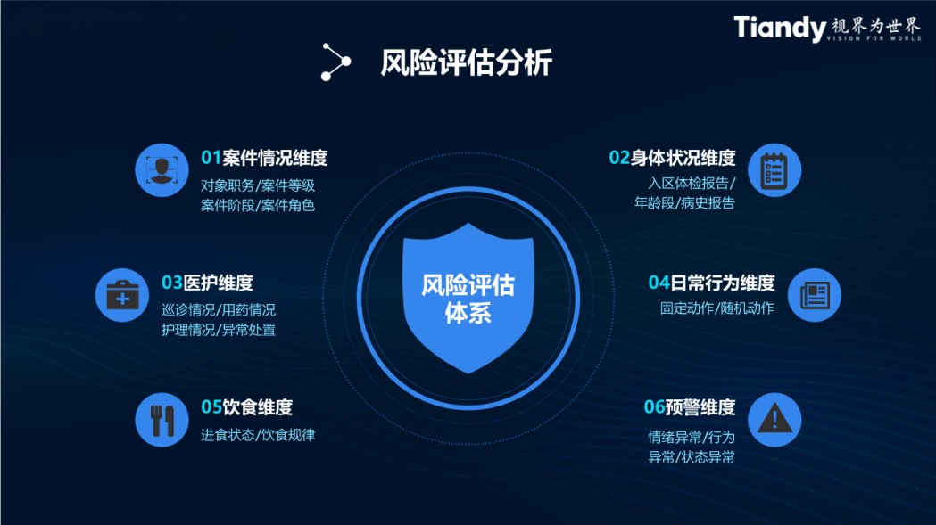3-241209152443496 yl23455永利(中国)股份有限公司官网