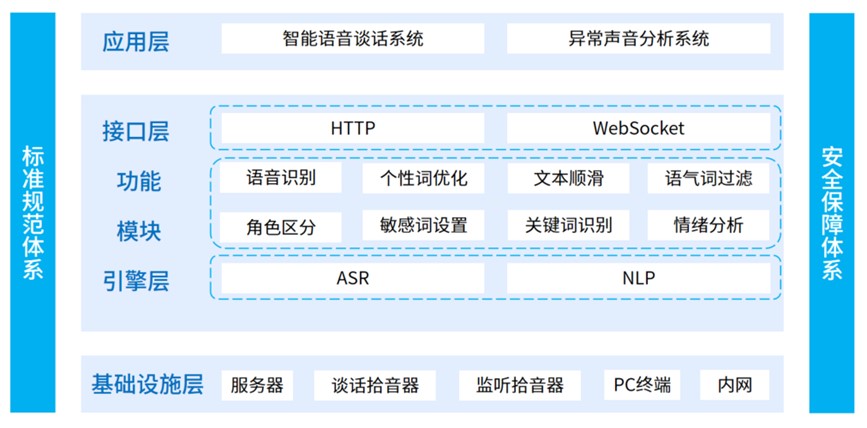 3-250225162414E3 yl23455永利(中国)股份有限公司官网