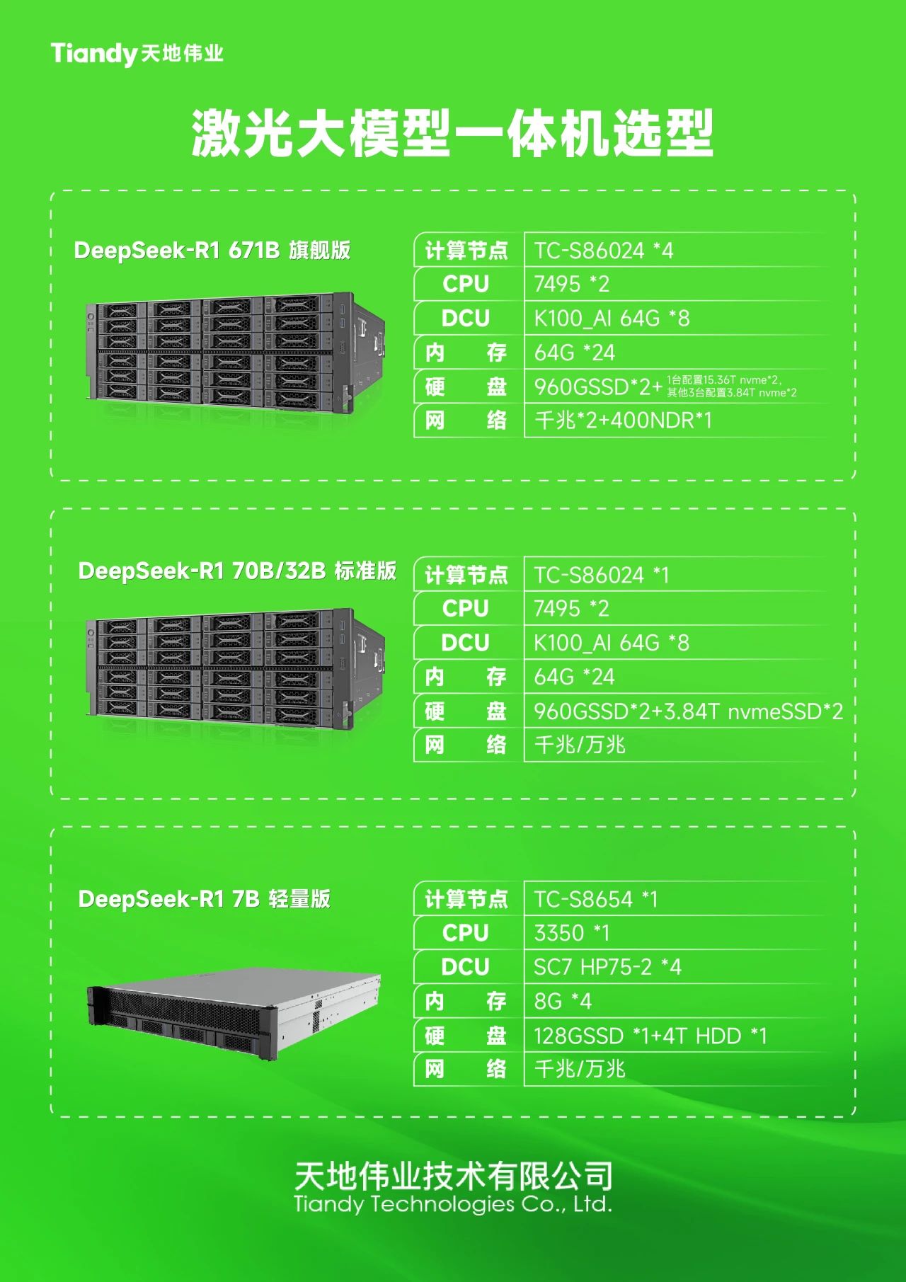 3-250415115250952 yl23455永利(中国)股份有限公司官网