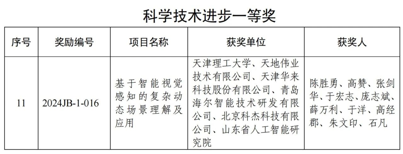yl23455永利(中国)股份有限公司官网