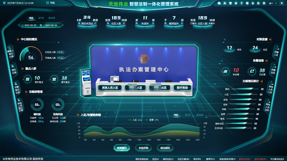 3-250P1094045V3 yl23455永利(中国)股份有限公司官网