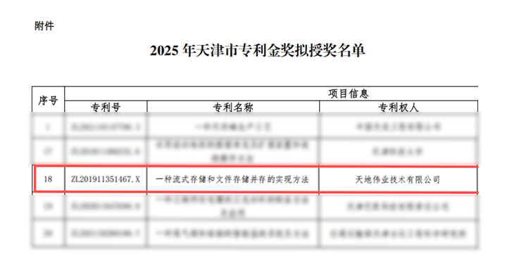 3-25120Q54539463 yl23455永利(中国)股份有限公司官网