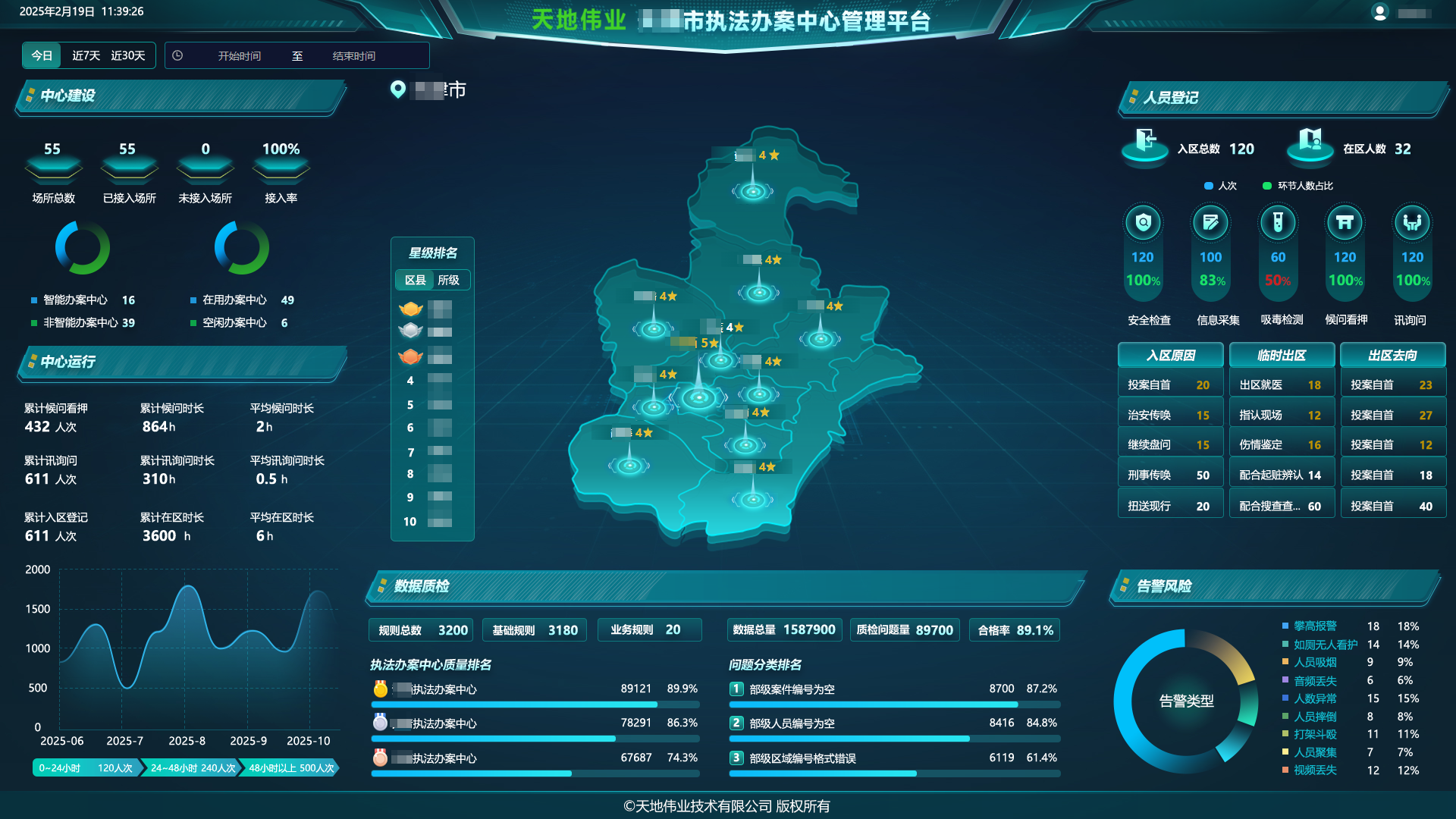 3-25120Q60019554 yl23455永利(中国)股份有限公司官网
