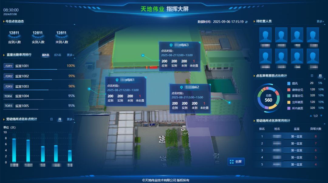 3-251223160Z4I2 yl23455永利(中国)股份有限公司官网
