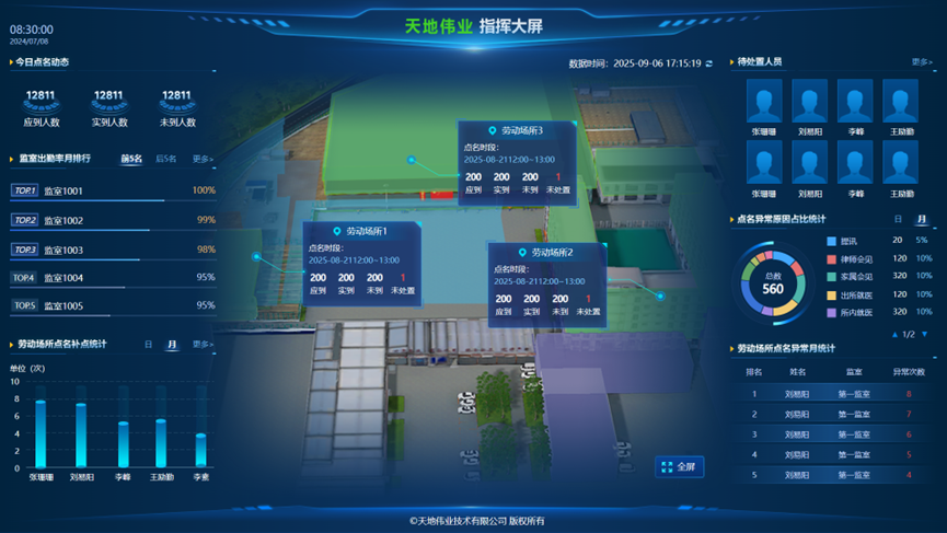 3-260122104325D2 yl23455永利(中国)股份有限公司官网