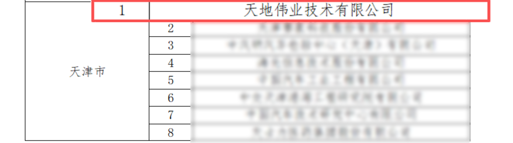 3-260122104511306 yl23455永利(中国)股份有限公司官网