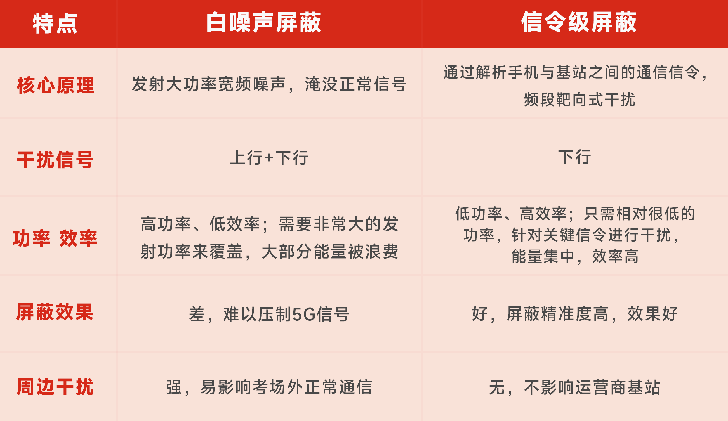 3-260211095G51P yl23455永利(中国)股份有限公司官网