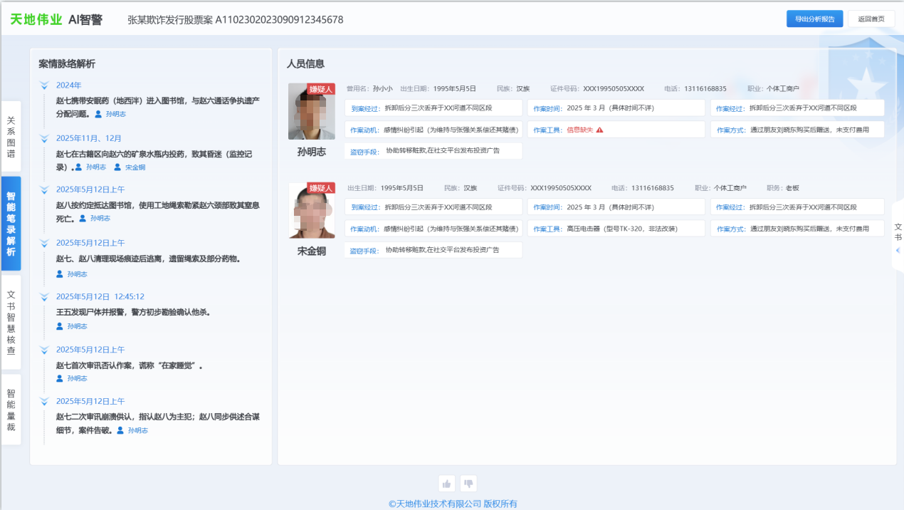 3-260514091K2V1 yl23455永利(中国)股份有限公司官网