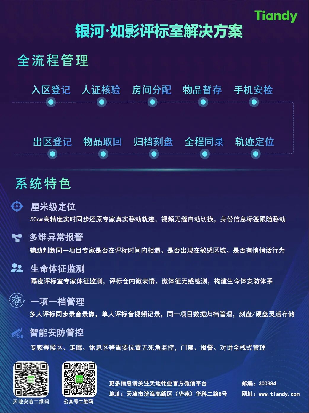 3-260514103550527 yl23455永利(中国)股份有限公司官网