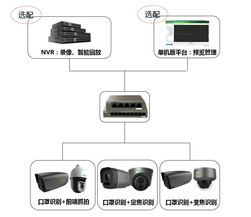 yl23455永利(中国)股份有限公司官网