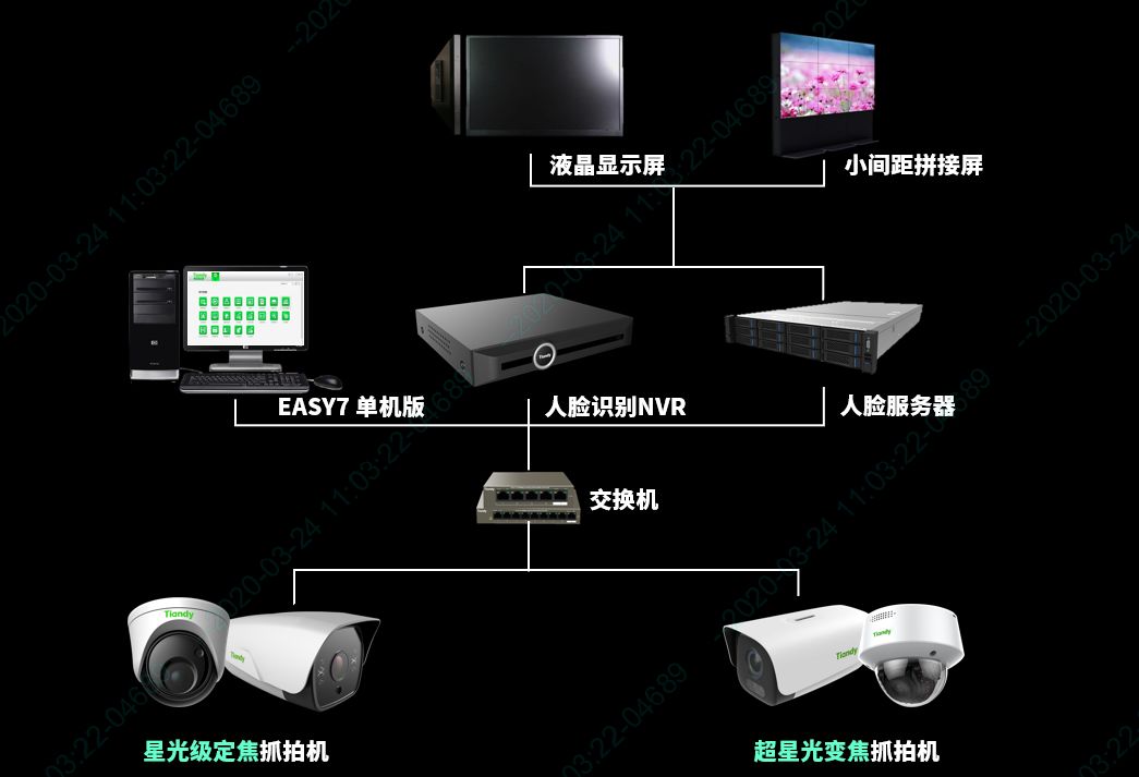 3-200326102535120 yl23455永利(中国)股份有限公司官网