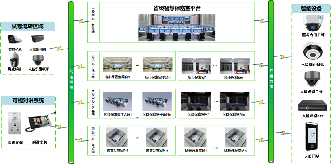 3-20041516062L47 yl23455永利(中国)股份有限公司官网