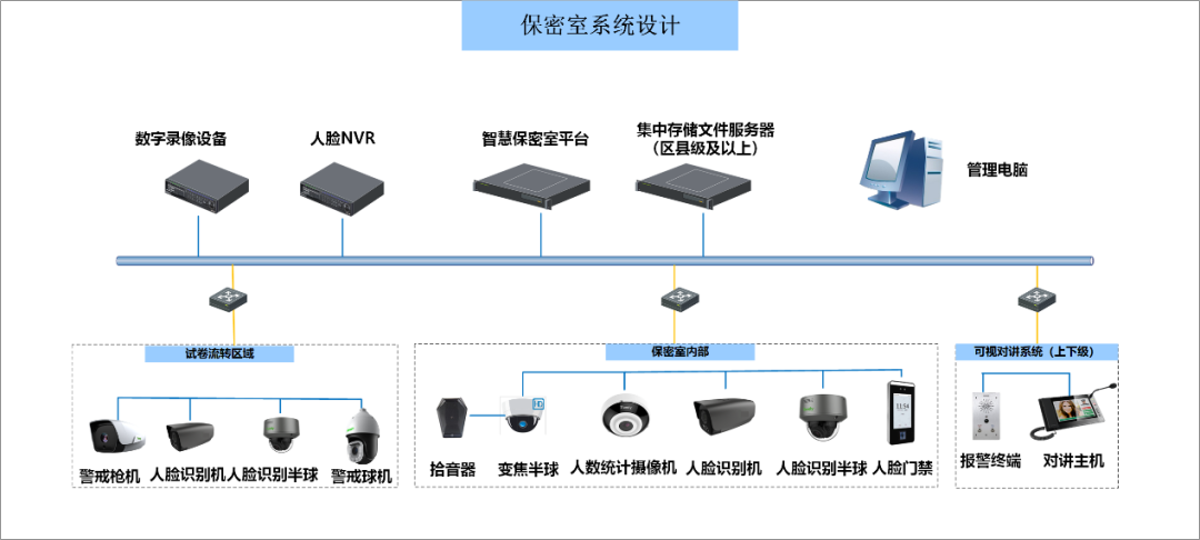 3-200415160J0I1 yl23455永利(中国)股份有限公司官网