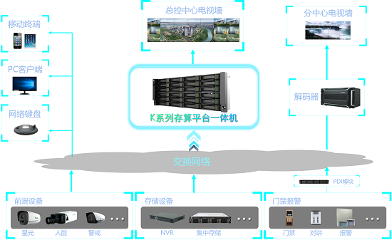 3-20062P91505510 yl23455永利(中国)股份有限公司官网
