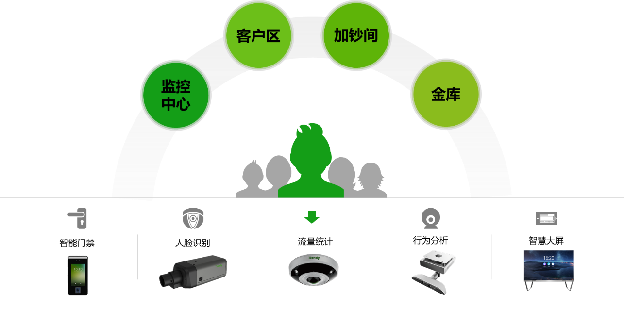 yl23455永利(中国)股份有限公司官网