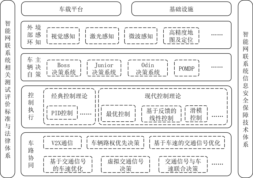 yl23455永利(中国)股份有限公司官网