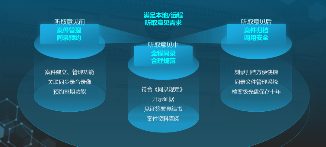 3-2212161A15G27 yl23455永利(中国)股份有限公司官网