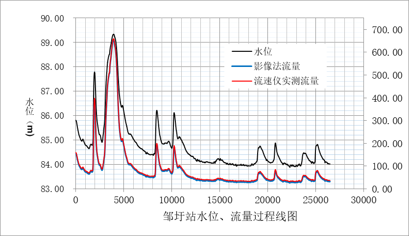 3-23011GP953S0 yl23455永利(中国)股份有限公司官网